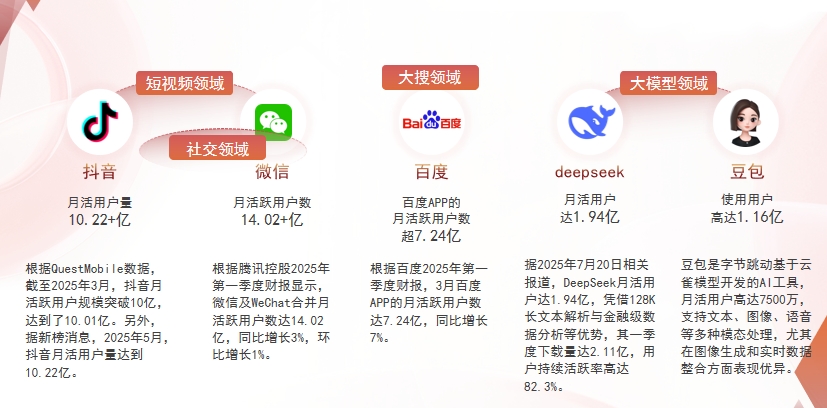 【赣州】中山GEO哪家好？为什么主动优化比被动收录更有效？